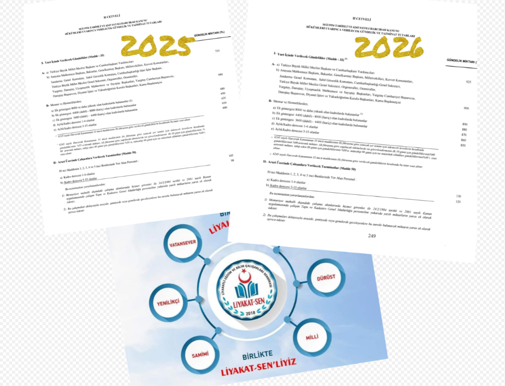 “Yolluk ve Yevmiye Artışı Gerçeklerden Uzak”