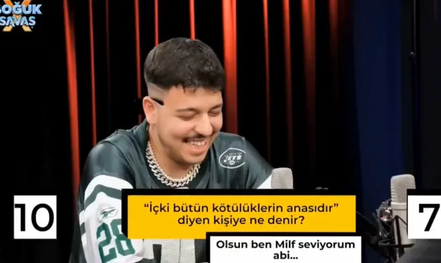 YouTube Programında Skandal: Hz. Muhammed’in Hadisiyle Alay Tepki Çekti